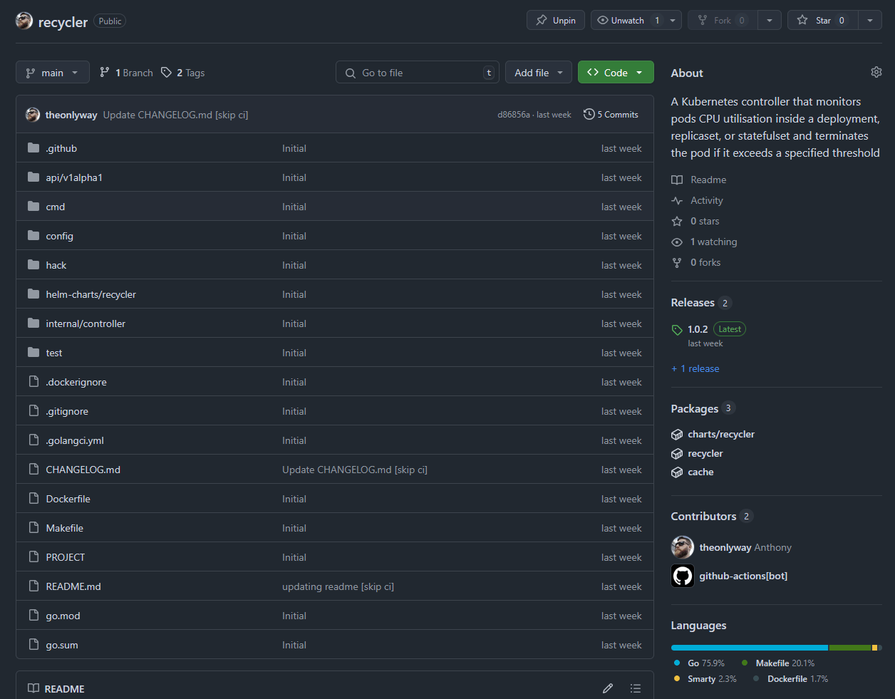 Recycler - Kubernetes operator project preview